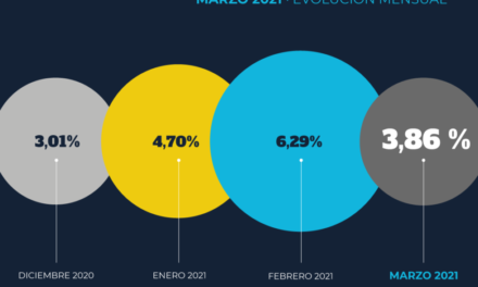 Transportar mercadería fue un 15% más caro en le primer trimestre del año