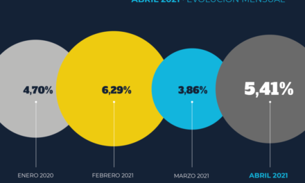 En abril, los costos del transporte aumentaron casi el 6% como consecuencia del nuevo aumento de combustible