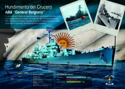 Ceremonia por el 39º aniversario del hundimiento del crucero ARA “Gral. Belgrano”