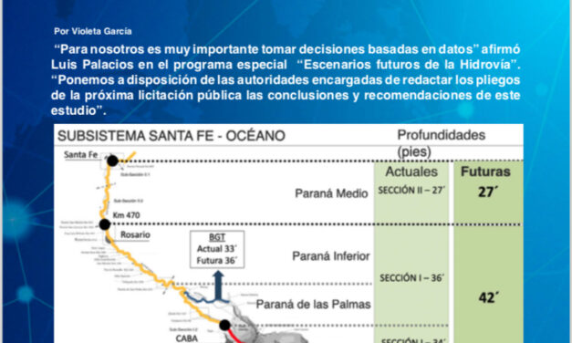 Programa especial Escenarios Futuros de la Hidrovía, presentación de Luis Palacios «Decisiones basadas en datos»