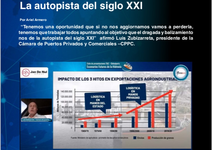 Programa especial Escenarios Futuros de la Hidrovía, presentación de Luis Zubizarreta «La autopista del siglo XXI»