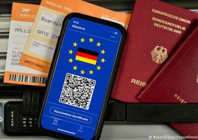 Cómo funciona el pasaporte digital COVID-19 de Europa