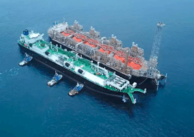 Vaca Muerta, GNL y FLNG: la oportunidad argentina según el Baker Institute